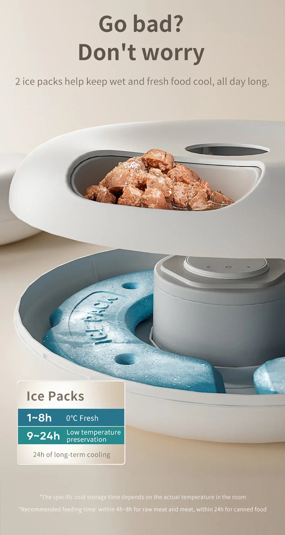 6 Meals Automatic Pet Feeder